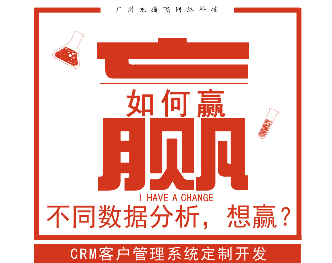 2. 增加产品的竞争力